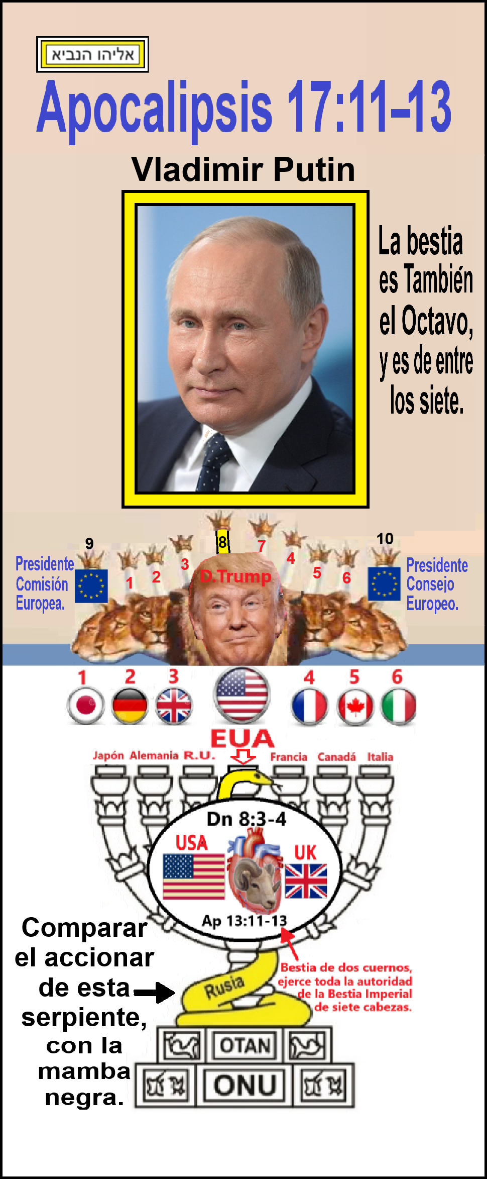 Estas en el home